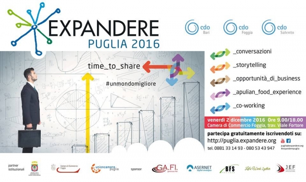 Expandere Puglia/ La manifestazione organizzata dalla Compagnia delle Opere torna il 2 dicembre e vedr la presenza di oltre 250 imprenditori.